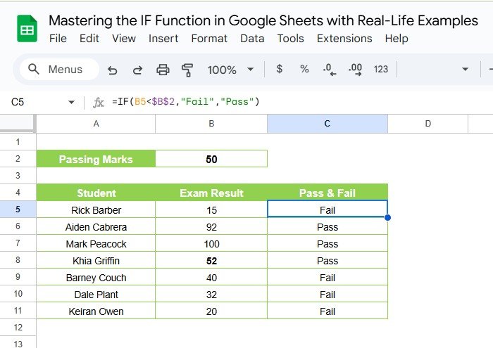 IF Function in Google Sheets