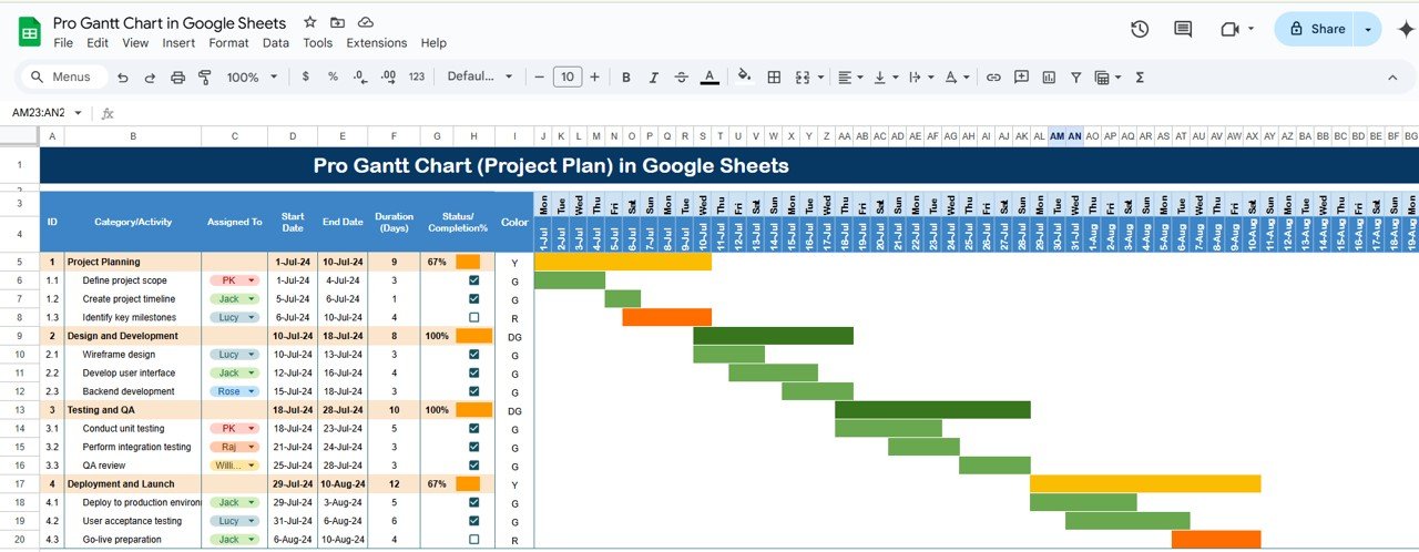 Pro Gantt Chart