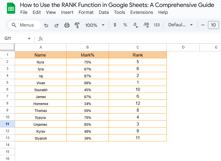 RANK function