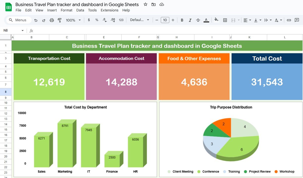 Google Sheets hacks