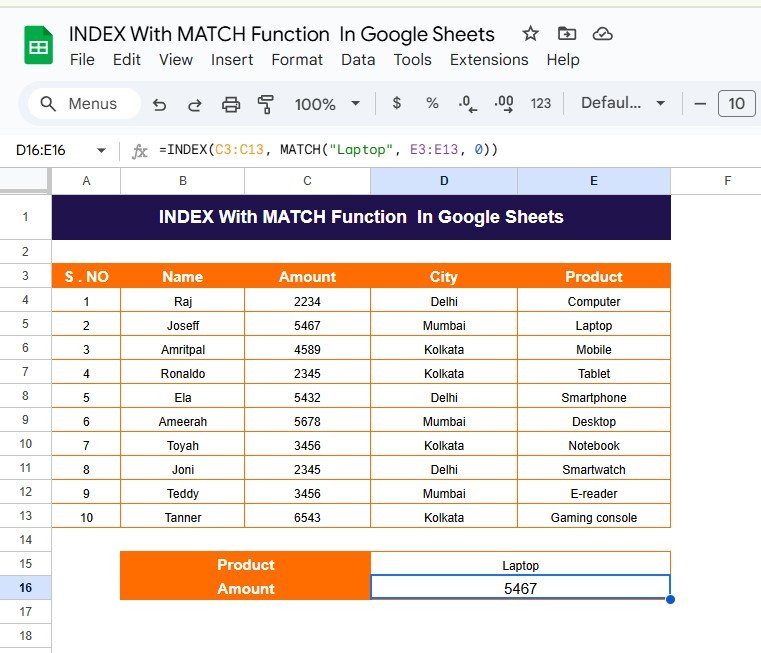 Powerful Formula Combinations for Google Sheets