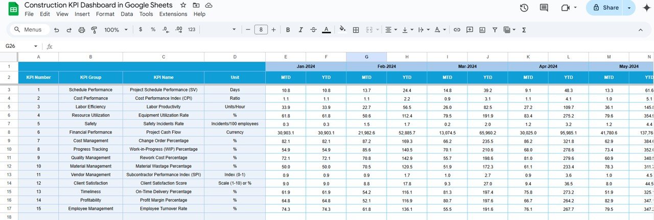 Target Sheet Tab