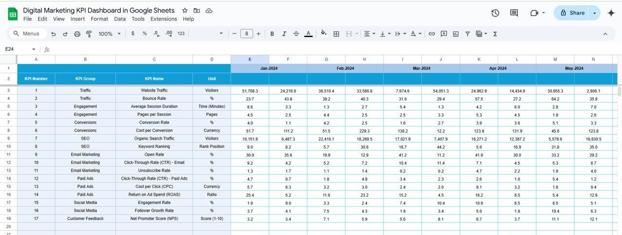 Target Sheet Tab