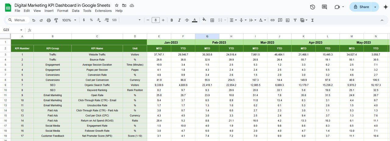 Previous Year Number Sheet Tab