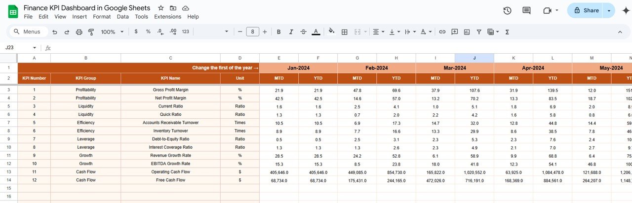 Actual Number Sheet Tab