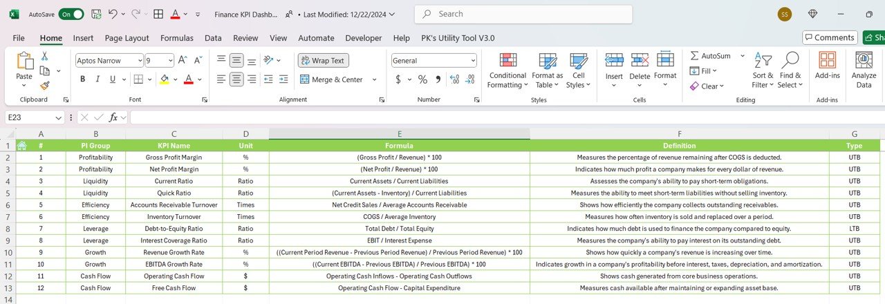 KPI Definition Sheet Tab