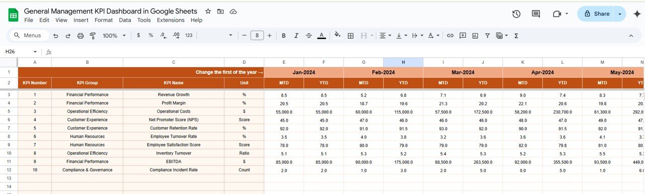 Actual Numbers Sheet Tab