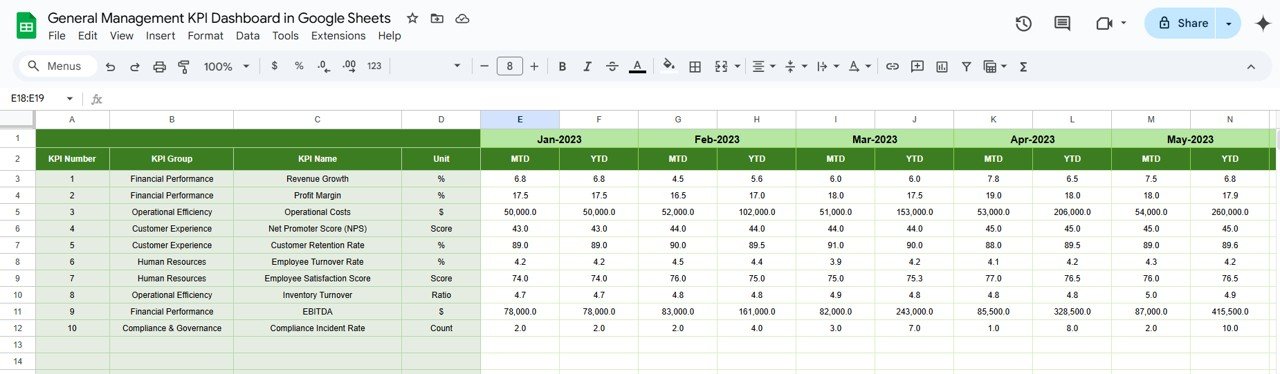 Previous Year Numbers Sheet Tab