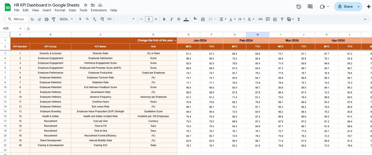 Actual Numbers Sheet Tab