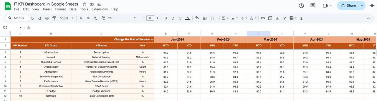 Actual Number Sheet Tab