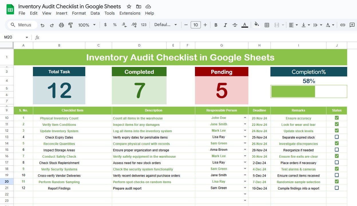 Inventory audit checklist
