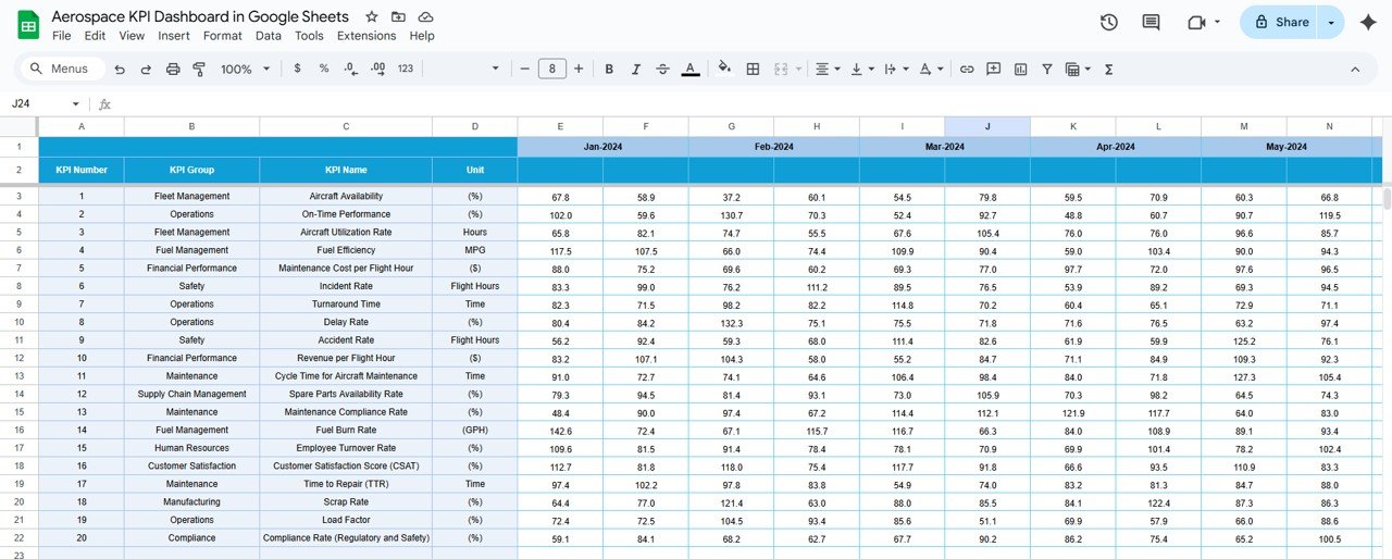 Target Sheet Tab