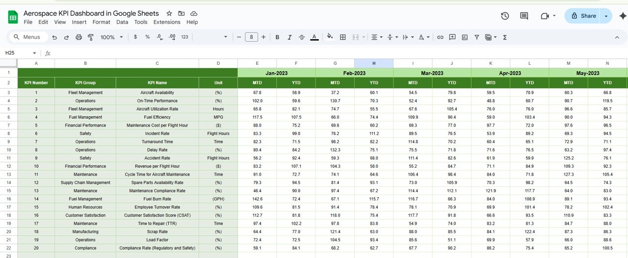 Previous Year Number Sheet Tab