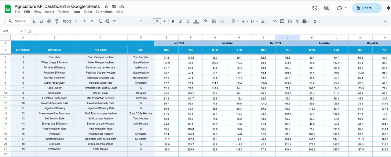 Target Sheet Tab