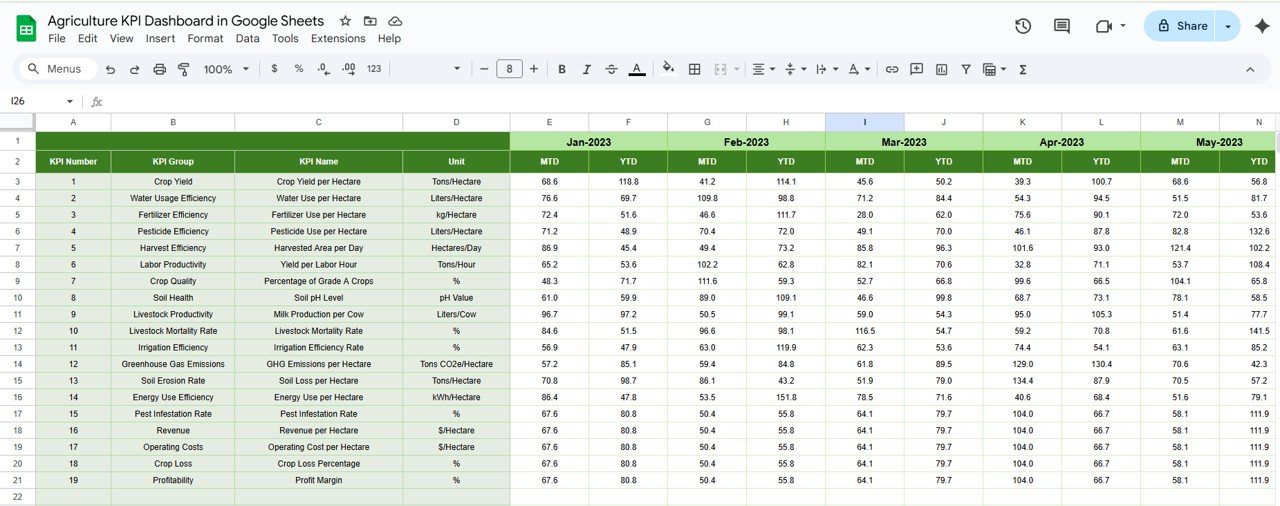 Previous Year Number Sheet Tab