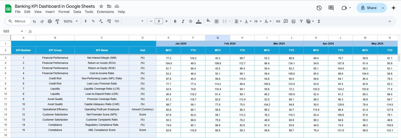 Target Sheet Tab