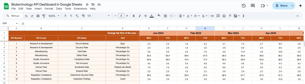 Actual Numbers Sheet Tab