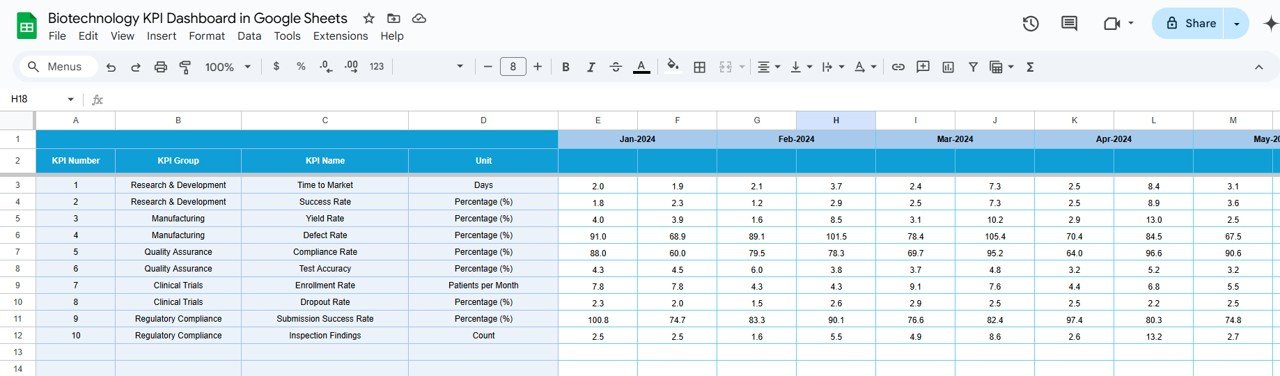 Target Sheet Tab