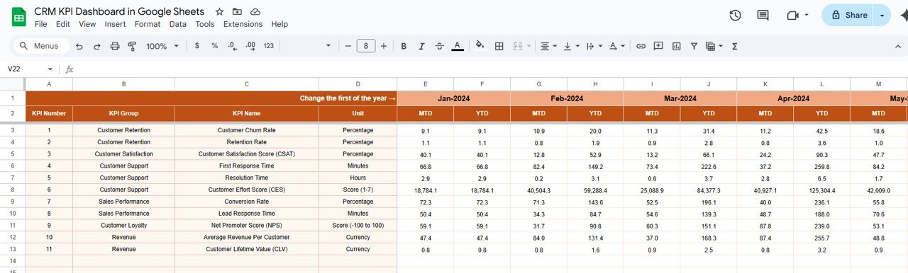 Actual Numbers Sheet Tab: