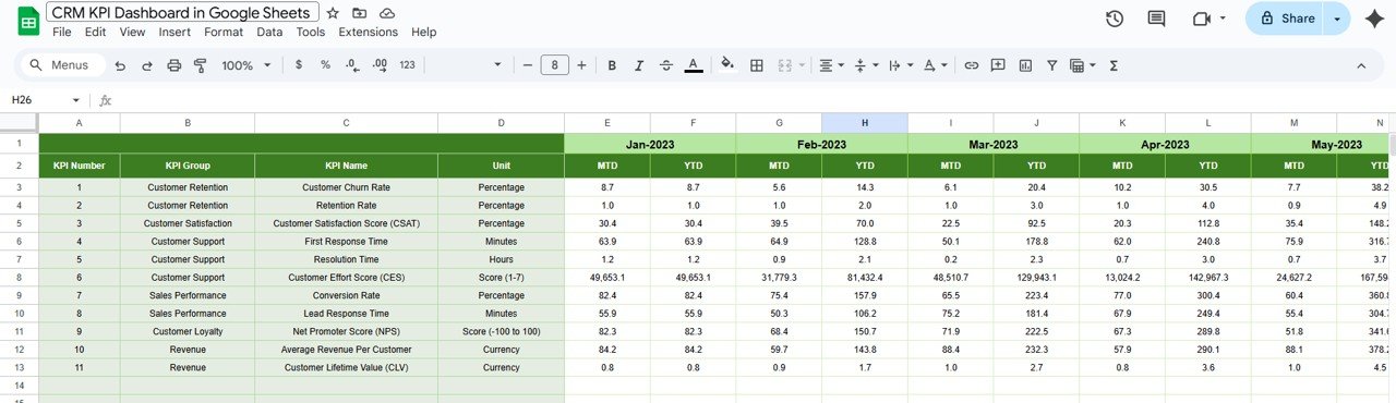 Previous Year Numbers Sheet Tab