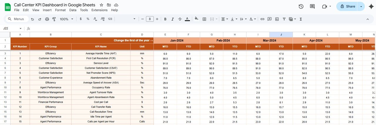 Actual Numbers Sheet Tab