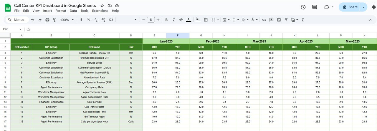 Previous Year Numbers Sheet Tab
