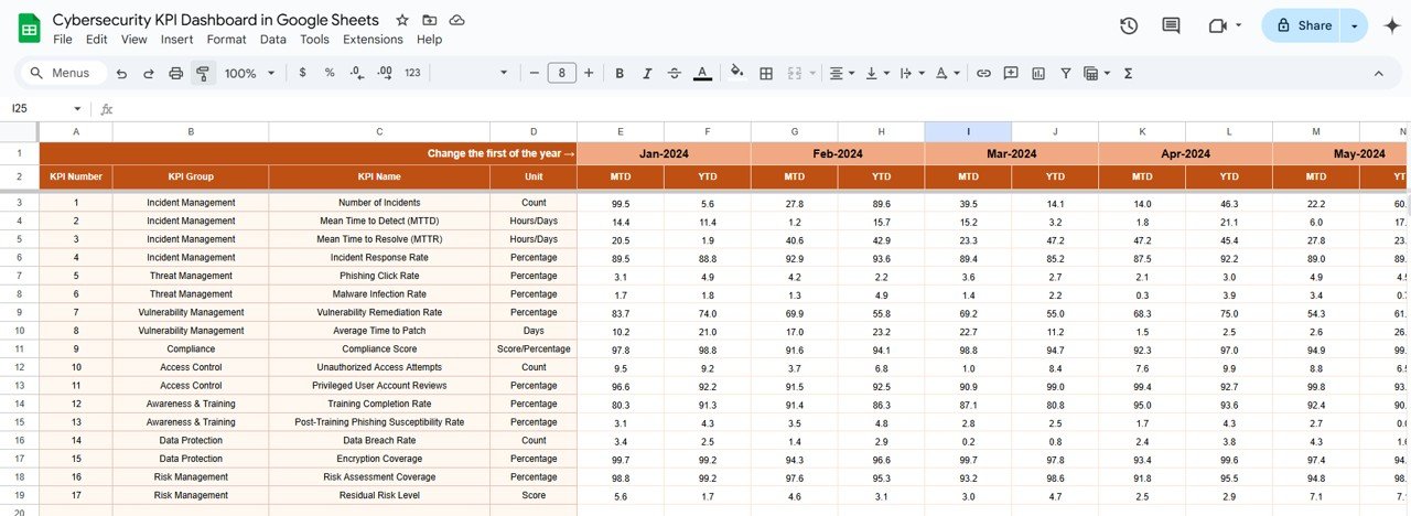 Actual Number Sheet Tab