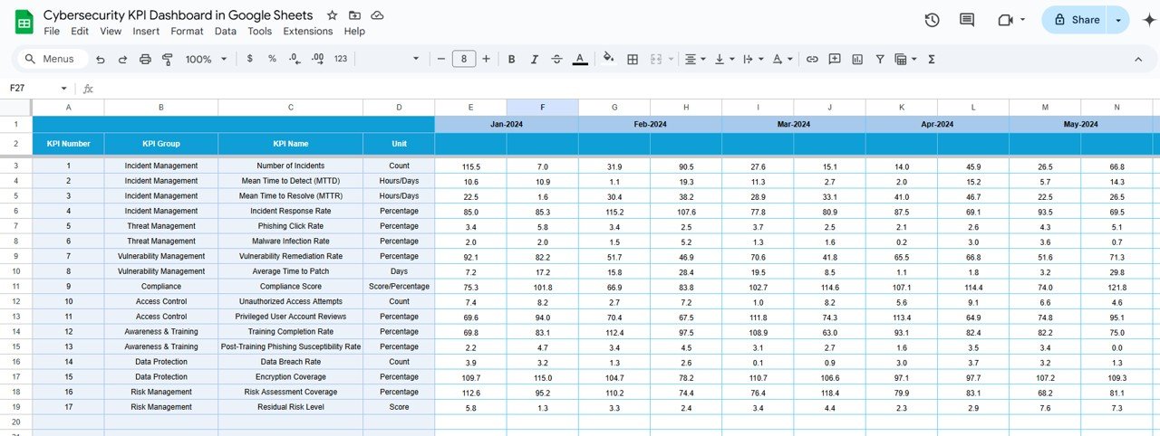 Target Sheet Tab