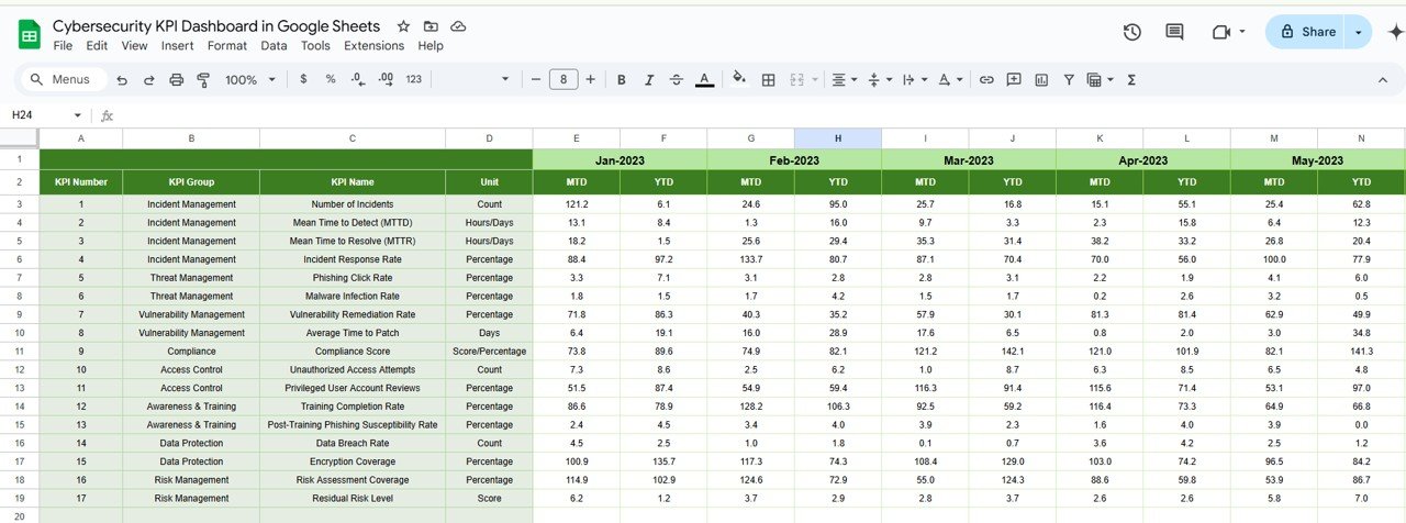 Previous Year Number Sheet Tab
