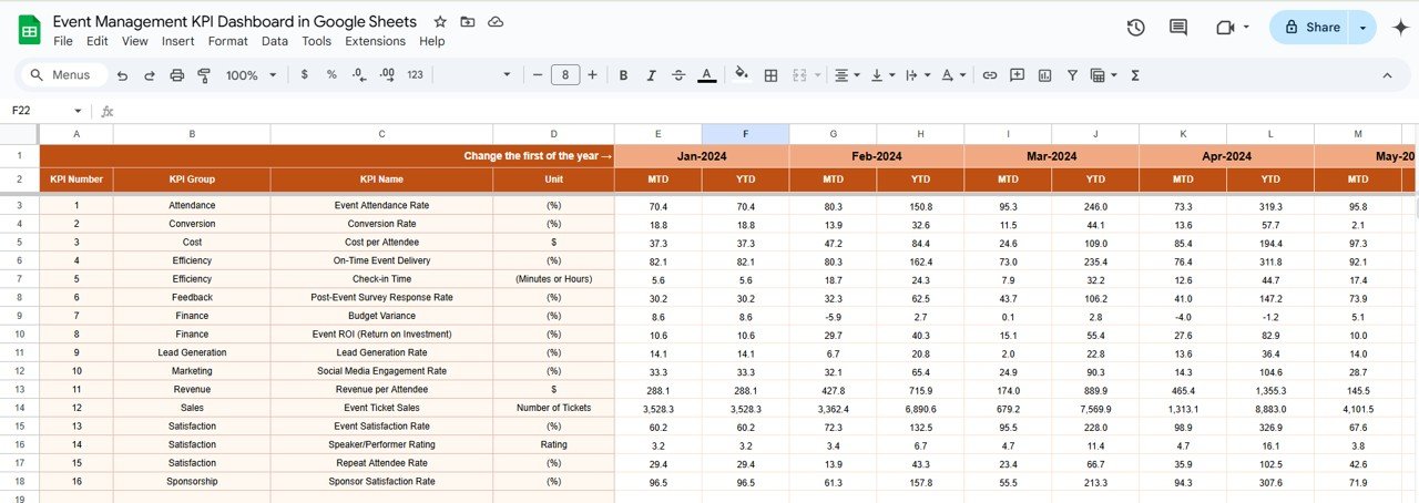 Actual Number Sheet Tab