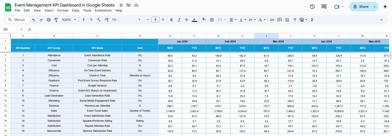 Target Sheet Tab