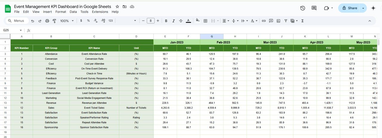 Previous Year Number Sheet Tab