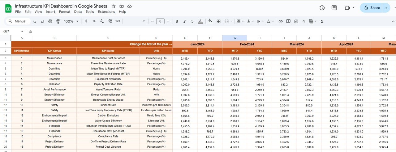 Actual Number Sheet Tab