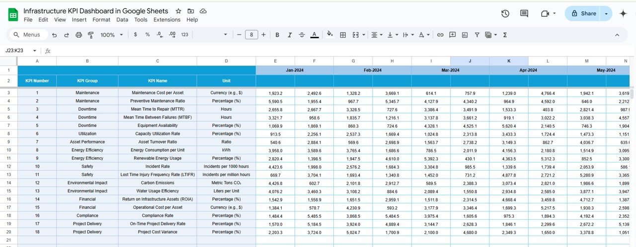Target Sheet Tab