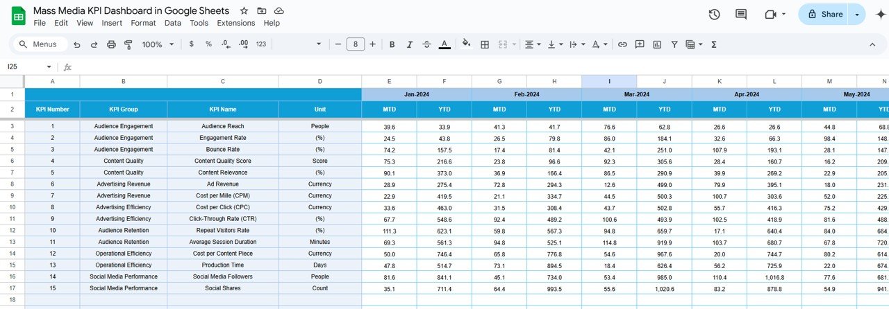 Target Sheet Tab