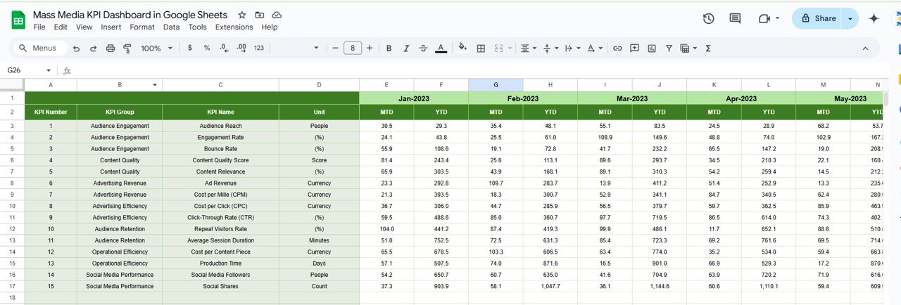 Previous Year Number Sheet Tab