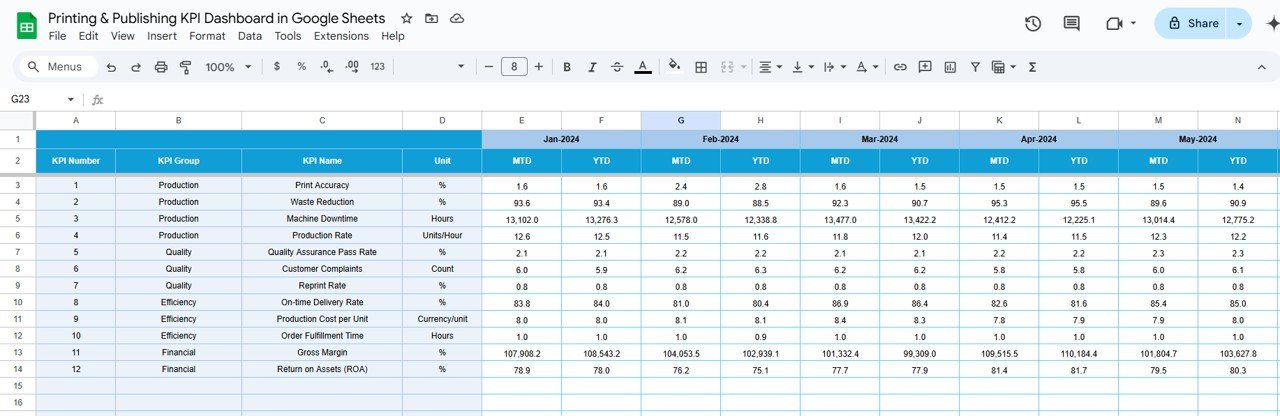 Target Sheet Tab
