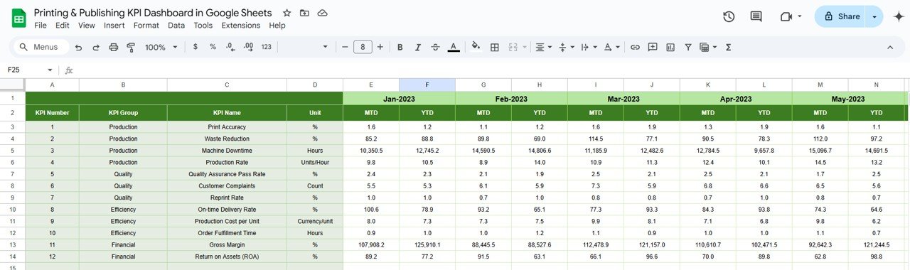 Previous Year Number Sheet Tab