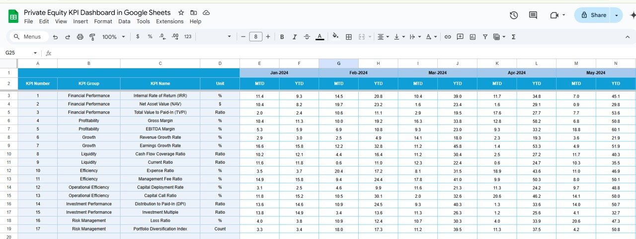 Target Sheet Tab