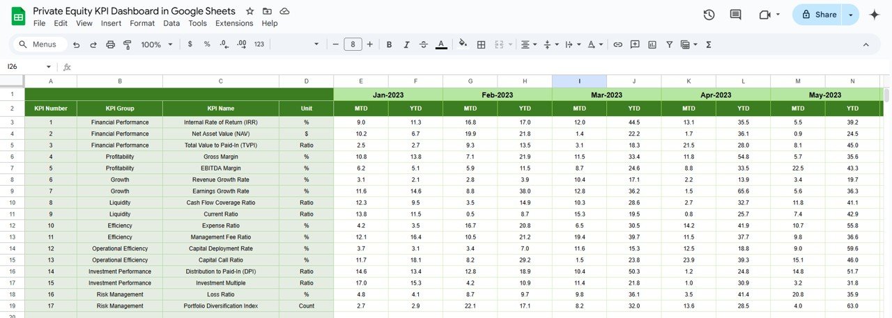 Previous Year Number Sheet Tab