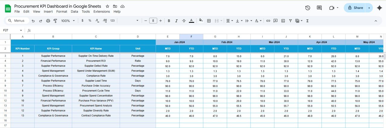 Target Sheet Tab