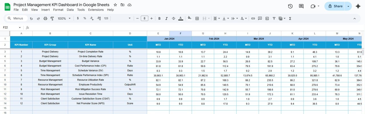 Target Sheet Tab