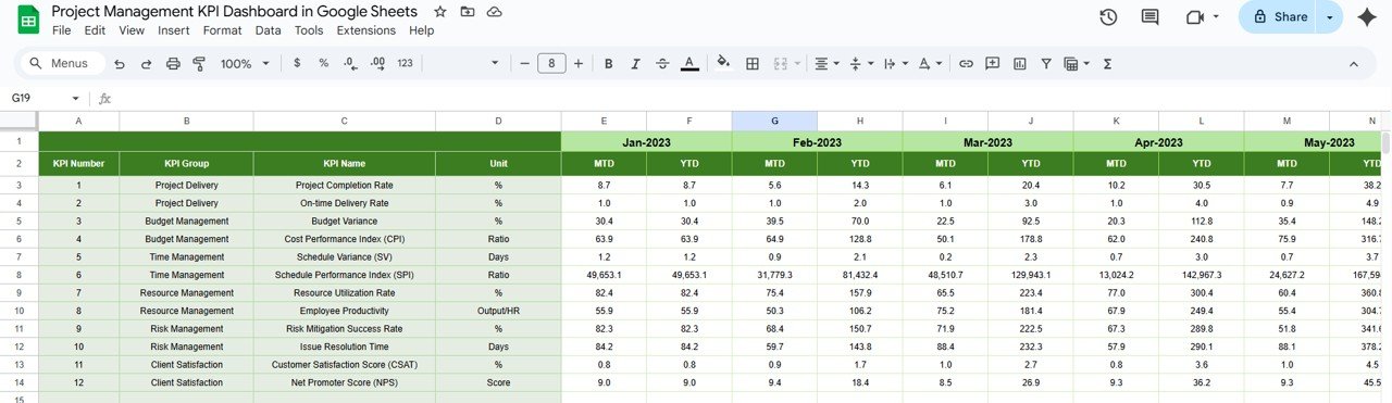 Previous Year Number Sheet Tab