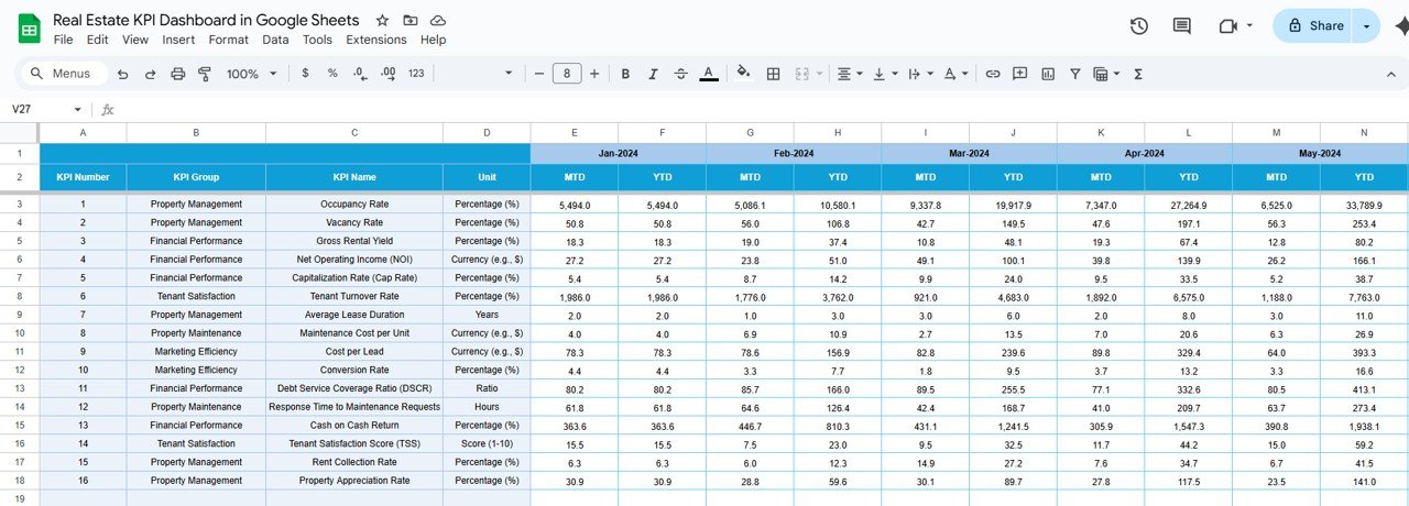 Target Sheet Tab