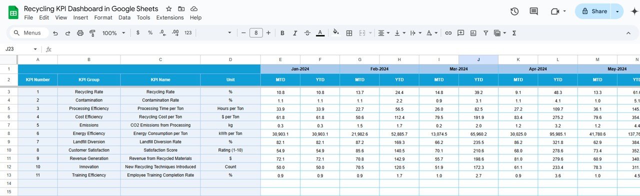 Target Sheet Tab