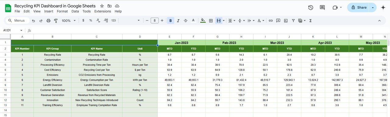 Previous Year Number Sheet Tab