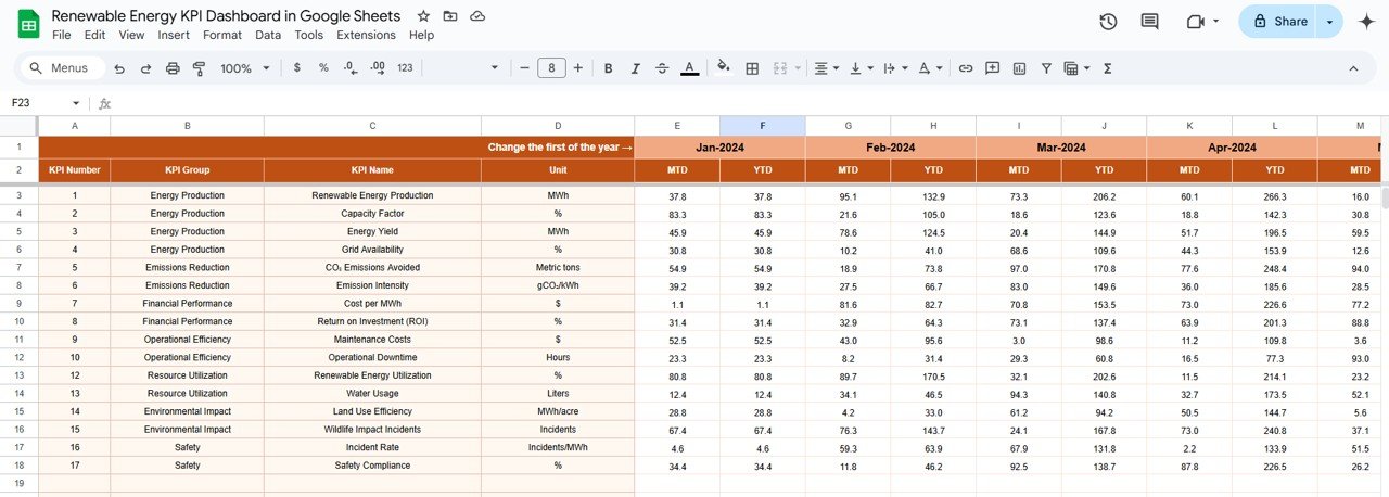 Actual Number Sheet Tab