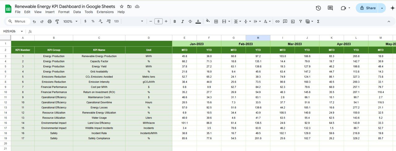 Previous Year Number Sheet Tab