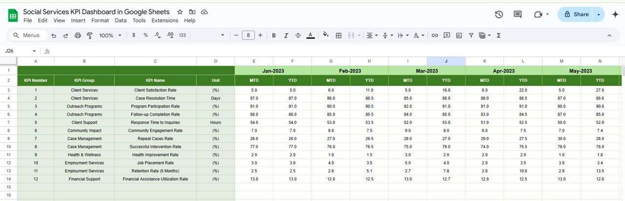 Previous Year Number Sheet Tab