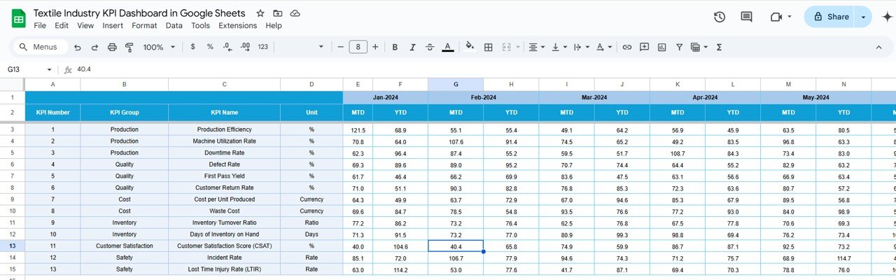 Target Sheet Tab